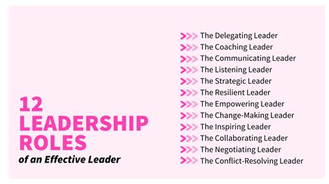 The Leadership .